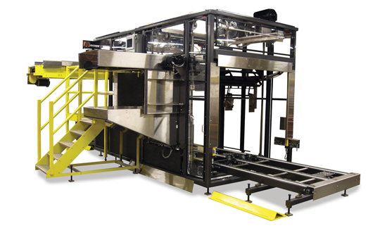 Palletizing Equipment Systems
